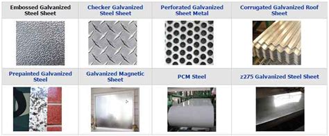 precision sheet metal reurings|Guide to Galvanized Sheet Metal: Types, Uses & Selection.